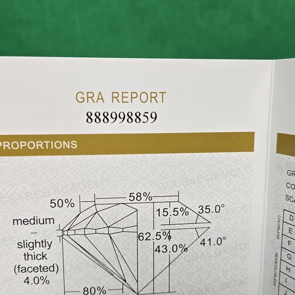 3 TCW GRA CERTIFIED LOOSE STONE - Picture 7 of 14
